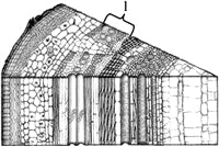 ������� ����������� ���������� �������� ������ ��� ����������� � ������� �������.