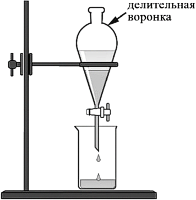 ���������� (����������� �������)