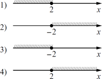 ����������� ������� ����������.