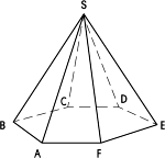 ���������� ������������� ��������.