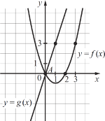 �� ������� ���������� ������� �������...