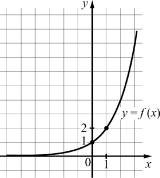 �� ������� �������� ������ ������� ����...