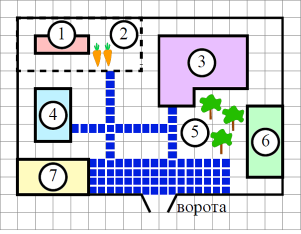 �� ����� ���������� �������������...