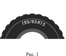 ���. 1. ������������� ������ ������������ ����� ������������� ���� � ������������� �� ���� ��������� �����...