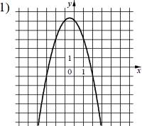 ������ 1