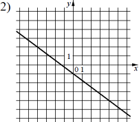 ������ 2