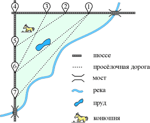 �� ������� �������� ���� �������� ���������...