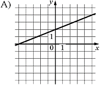 ������ �