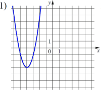 ������ 1