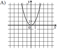 ������ �