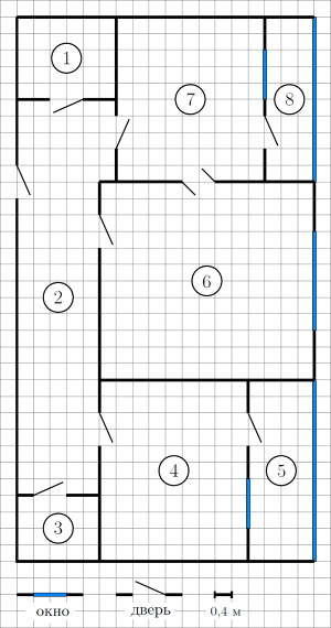 �� ������� �������� ���� ������������� ��������...