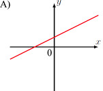 ������ �