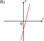 ������ �