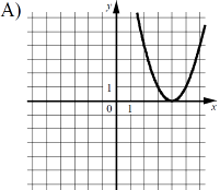 ������ �