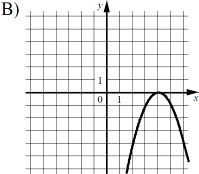 ������ �