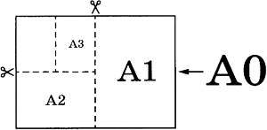 ������������ ������� ������ ������ ���������� ������ � � ������: �0, �1, �2 � ��� �����.