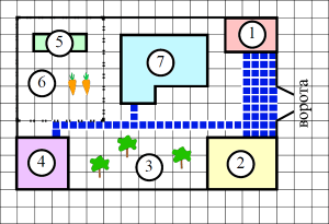 �� ����� �������� ������ �������...