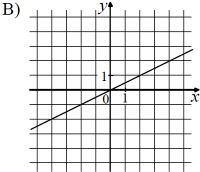 ������ �