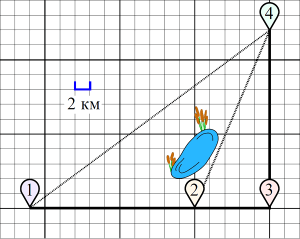 ������ ����� �������� � ������� � ������� �����. � ������� ��� ���������� �������� �� ����������� � ���� ������� � �������...