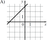 ������ �