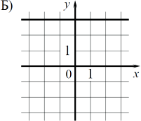 ������ �