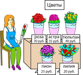 ��������.