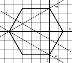 �� ������� �������� ���������� �������������, ��������� ��� ��� ��������� � ��������� ������ ������. ����� �� ������ �������� ����� ��������� ��������������?