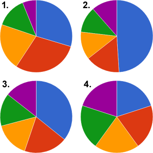 ������ ���������, ������������ ���� ������� ������������� � �� ����� ������. ������ ���� �� �������� ������.