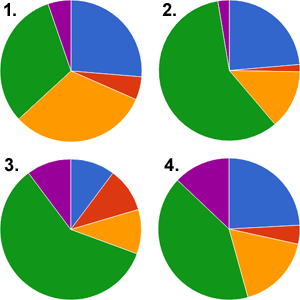 ������ ���������, ���������, ������������ ���� ������ ������ ������� � �� ��������� �������. ������ ���� �� �������� ������.