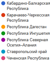 ������� ����������� ���� (2025 �.)