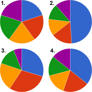 ������ ���������, ������������ ���� ������� ������������� � �� ����� ������. ������ ���� �� �������� ������.