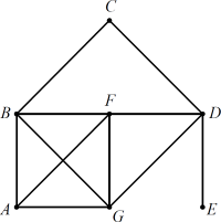 �� ������� �������� ����.