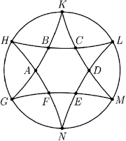 �� ������� �������� ����.