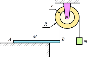 ���������� ������ AB ������ M ����������� �������������� ������� ����� �� ������� �������������� ����������� �����, ���������� � ���� ����� ��� ����������...