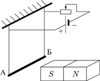 ���������� ��������� �� �������� �� ������ ������ ����������� � ���������� ����� � ��������� � ��������� ����������� ���������� ���, ��� �������� �� �������. ������ �� ���������� ��������� ����� ����� ����������� �������. �������� �������� ������ ���������� �����.