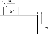 ������� ������.