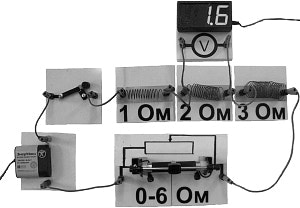 �� ���������� ���������� ������������� ����. ��������� ���������� ���� � �������.