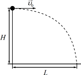 ��������� �����.