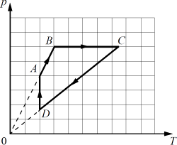 �� ������� � ����������� ��, ��� � � �������� ����, � � ��� ���������� �����������, ������� ������ ������������ ��������, ����������� � ����������� ��������� �����.