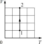 �� V�-��������� ������� ������� ��������� ��������� 1 ���� ������������ ���������� ����.