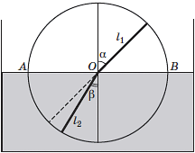 ����� ������� ����� �����������, �������� ����� ��������� �����������. �� ���� ���� � ������� �� ��� ��� ������� l1 � l2 ���, ����� ��� ����� �������� ��������� ������ ��.