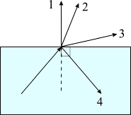 ��� ����� ��������� �� ������ � ������, ����������� �� ������� ������� ���� ����...