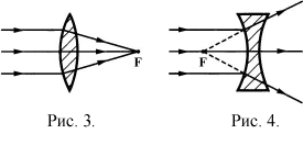 ��� ����� � ���������� � ������������ ������. ���. 3, 4.