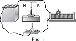 ������ ��������� �������� ���������� � �����, ������ ������ ������������� �����, ���������� ���������� ����������� ������ ���������, � ��������� ����� � ����������� ��������� ������� (���. 1).