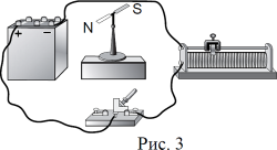 ��� ����������� ����� ��������� �������������� ���� ��������� ������� �������������� (���. 3).