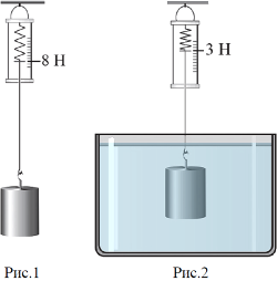 � ����������� ���������� �������, ��� �������� �� ������� 1. ����� ������� ��������� ��������� � ���� (������� 2).
