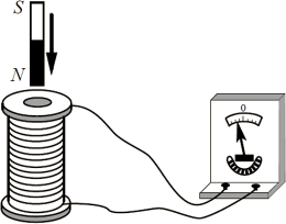 ���������� ������ �������� ������� ������ � �������, ��������� �� ������������.