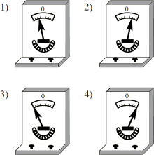 ��������� �������������.