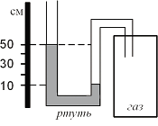 ���� �� ����� U-��������� ��������� ��������� � �������, ����������� �����.