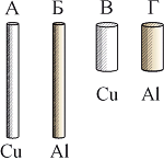 ���������� ���������������� ���������� ����������� �������������� ������������� �������� ����������� ������� �� ���������, �� �������� �� ����������. ����� �� ��������� ��� �������� (��. �������) ����� ������������ ��� ���� ����?